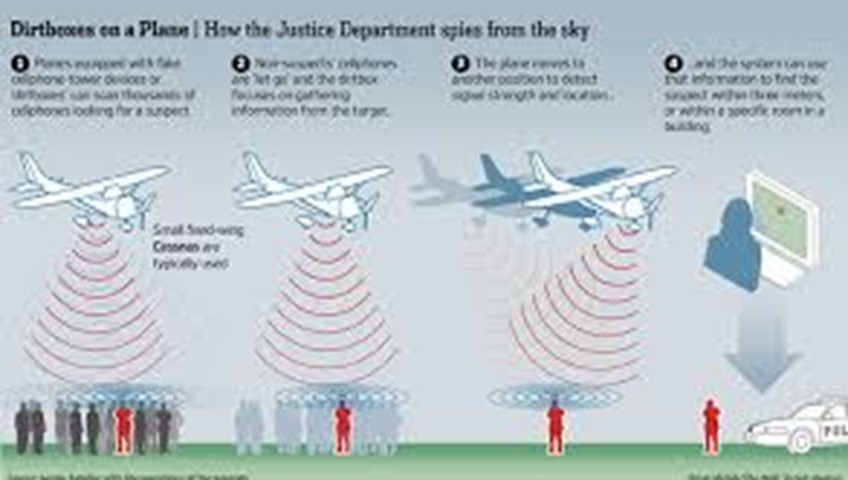 U.S. planes spy on American phones