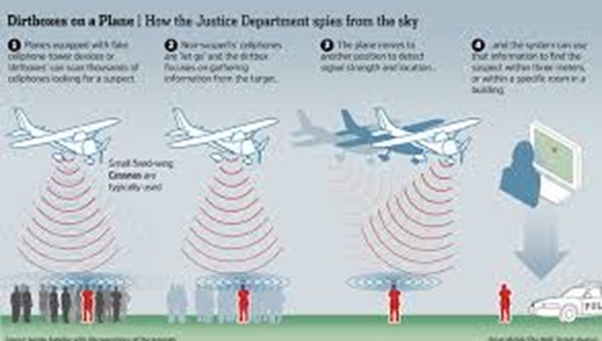 U.S. planes spy on American phones U.S. planes spy on American phones