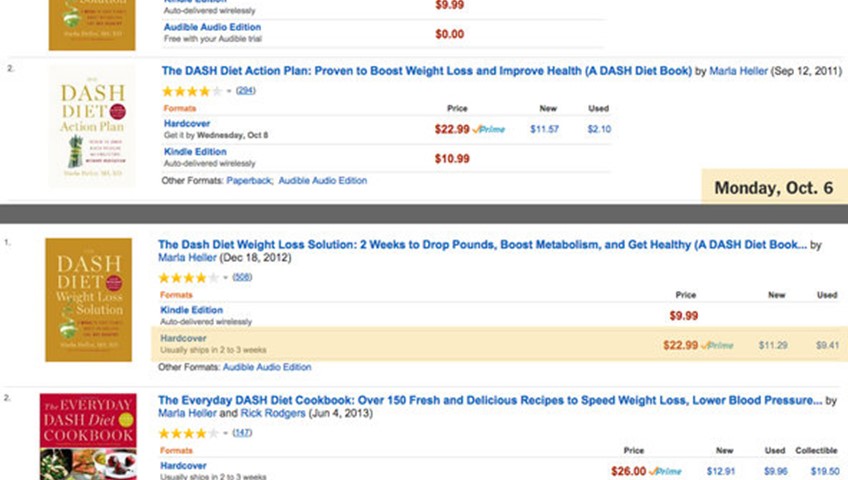 Amazon and Its Missing Books